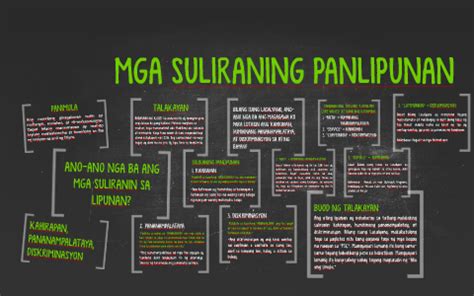 limang halimbawa ng isyung panlipunan